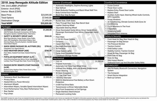 2018 Jeep Renegade Altitude 4WD photo
