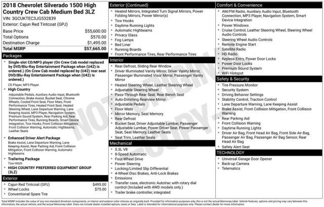 2018 Chevrolet Silverado 1500 High Country 4WD photo