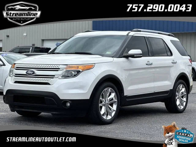 2015 Ford Explorer Limited FWD photo