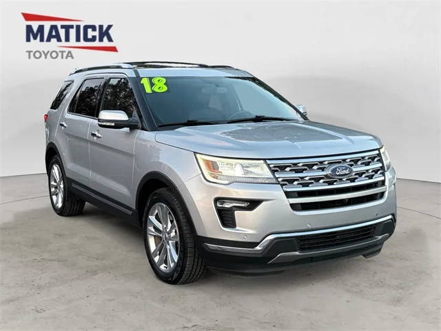 2018 Ford Explorer Limited FWD photo