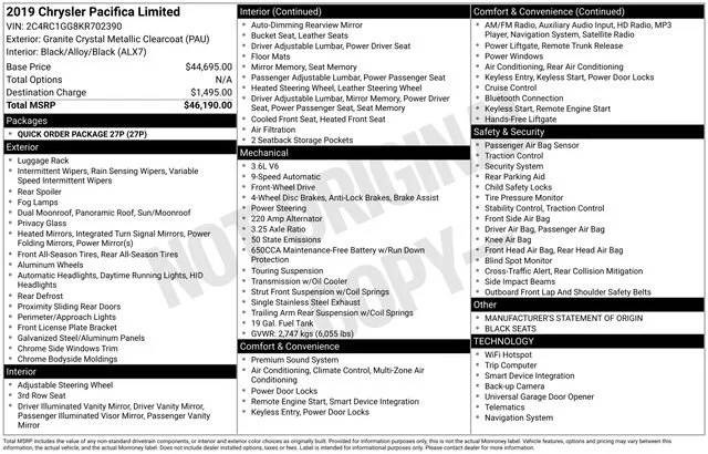 2019 Chrysler Pacifica Minivan Limited FWD photo