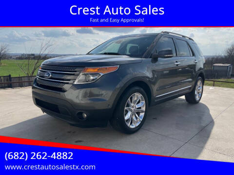 2015 Ford Explorer Limited 4WD photo