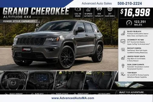 2020 Jeep Grand Cherokee Altitude 4WD photo