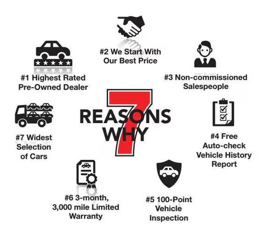 2020 Ram 3500 Laramie 4WD photo