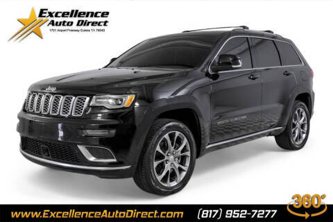 2020 Jeep Grand Cherokee Summit 4WD photo