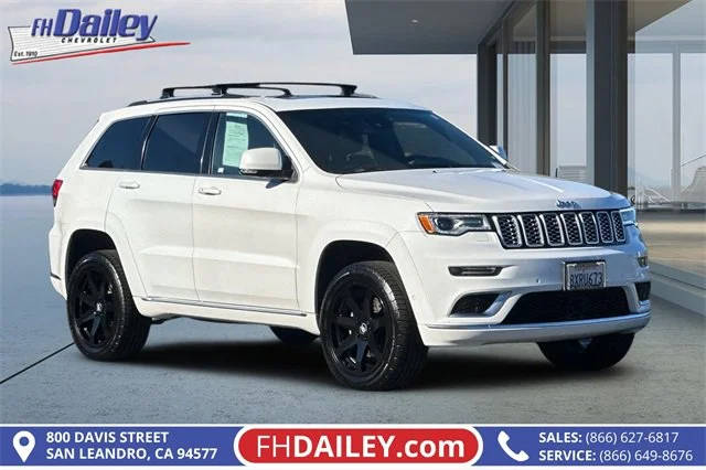 2020 Jeep Grand Cherokee Summit 4WD photo
