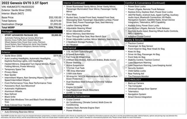 2022 Genesis GV70 3.5T Sport AWD photo