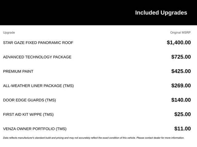 2021 Toyota Venza Limited AWD photo