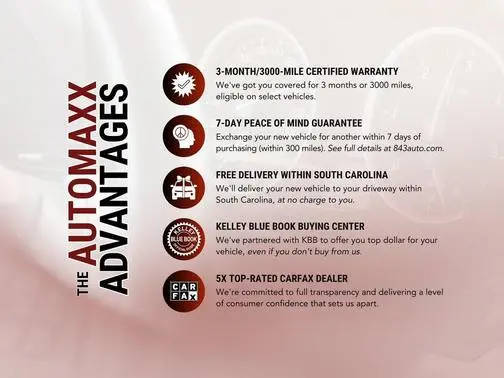 2022 Acura MDX Type S w/Advance Package AWD photo