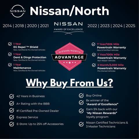 2022 Nissan Rogue SV AWD photo