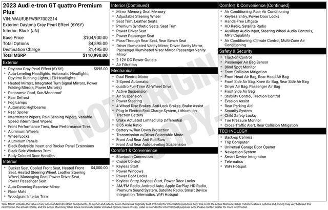 2023 Audi e-tron GT Premium Plus AWD photo