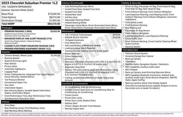 2023 Chevrolet Suburban Premier 4WD photo