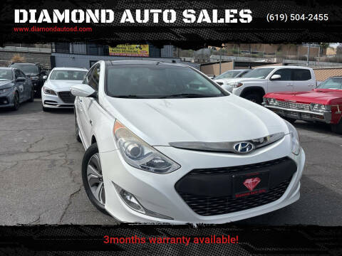 2015 Hyundai Sonata Limited FWD photo