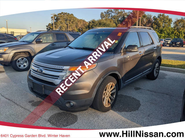 2015 Ford Explorer XLT FWD photo