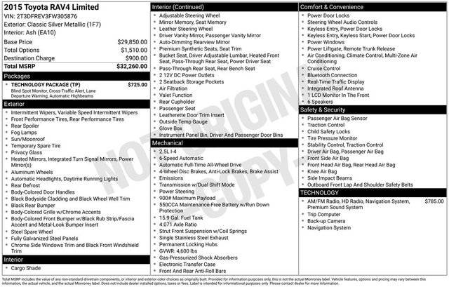 2015 Toyota RAV4 Limited AWD photo