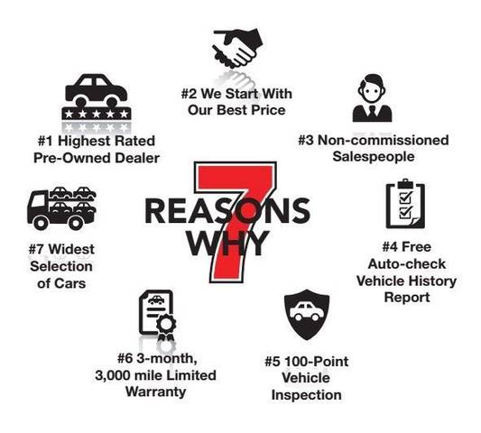 2019 Subaru Forester Limited AWD photo