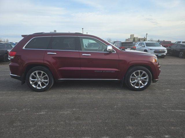 2020 Jeep Grand Cherokee Summit 4WD photo