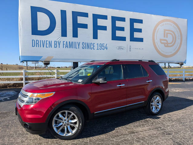 2015 Ford Explorer XLT FWD photo