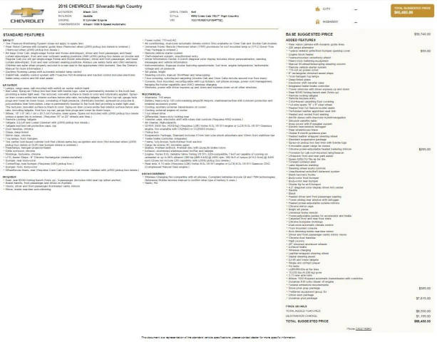 2016 Chevrolet Silverado 2500HD High Country 4WD photo