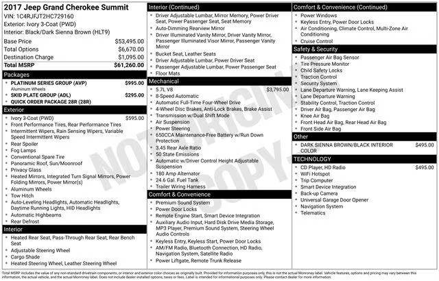 2017 Jeep Grand Cherokee Summit 4WD photo