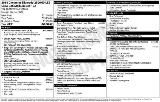 2018 Chevrolet Silverado 2500HD LTZ 4WD photo