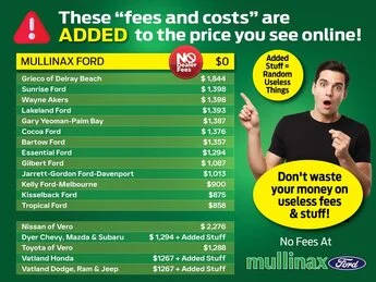 2018 Kia Sorento EX V6 FWD photo