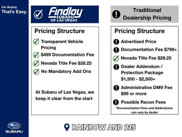 2017 Subaru Forester Premium AWD photo