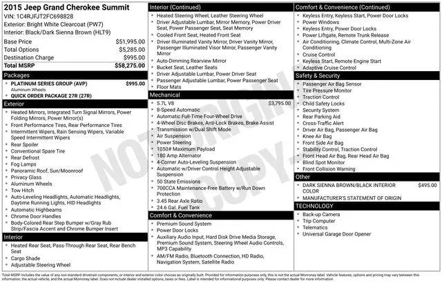 2015 Jeep Grand Cherokee Summit 4WD photo