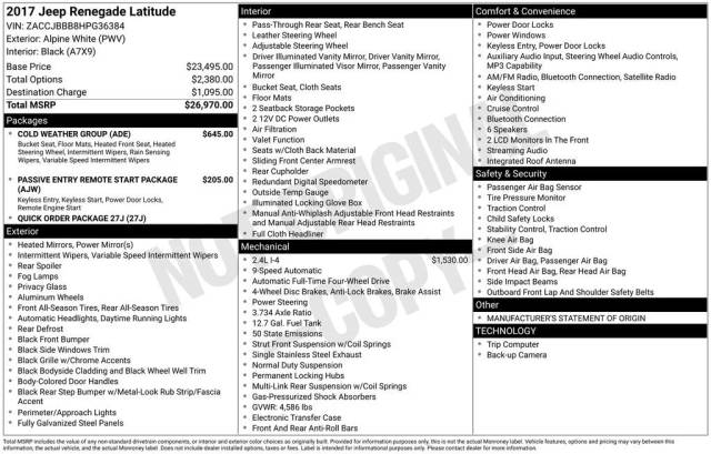 2017 Jeep Renegade Latitude 4WD photo