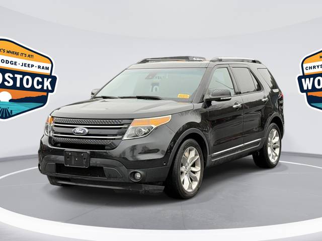 2015 Ford Explorer Limited FWD photo